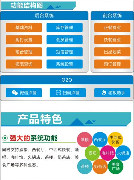 餐飲娛樂(lè)管理系統(tǒng)